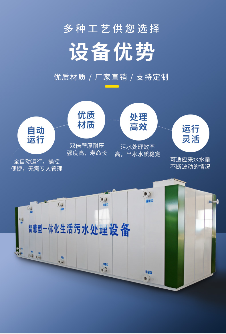 裝飾板一體化污水處理設備(圖4)